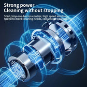 Electric Spin Scrubber with 5 Replaceable Brush Head, Three-Speed Adjustable Handheld Rechargeable Shower Scrubber